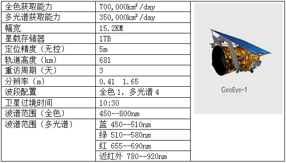 武漢航天遠景科技股份有限公司