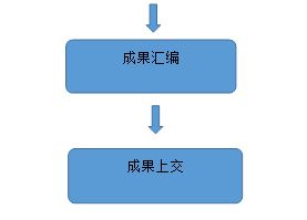 武漢航天遠景科技股份有限公司